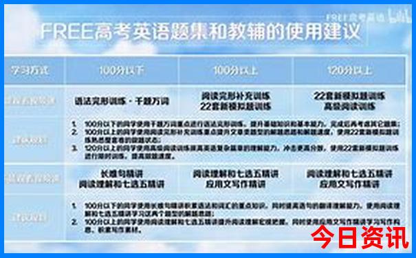 北京最好玩的地方有哪些